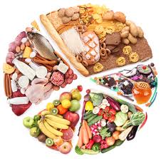دکتر تغذیه خوب در دربند